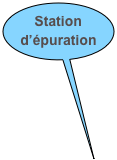 Station d’épuration