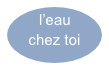 l’eau chez toi

