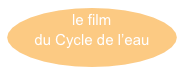 le film du Cycle de l’eau
