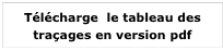 Télécharge  le tableau des traçages en version pdf